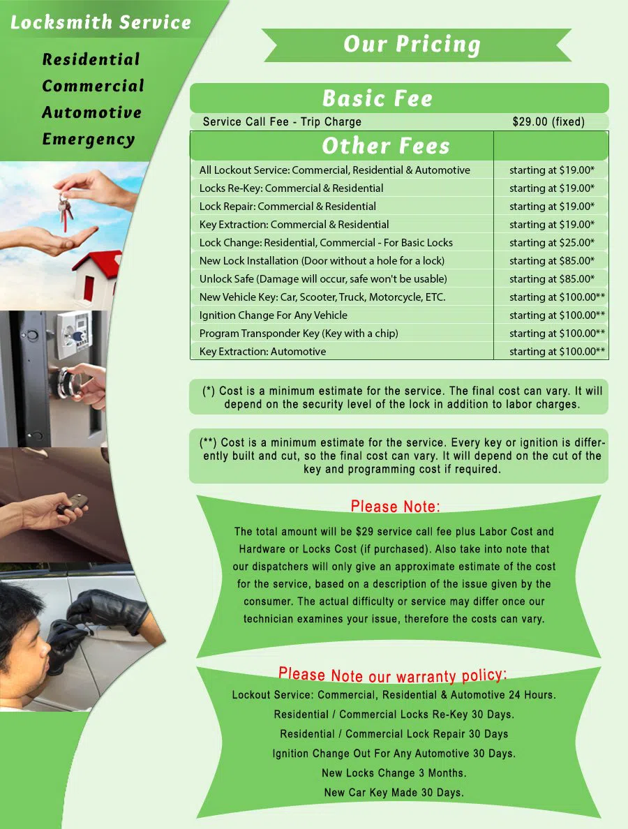 Neighborhood Locksmith Services Saint Paul, MN 651-346-0604